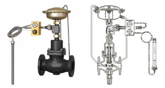 自力式流量、溫度組合閥
